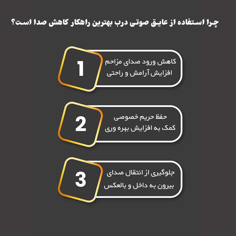 مزایای استفاده ازعایق صوتی درب